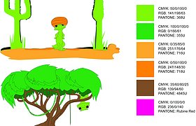 Wayfinding System for the Reptilarium in Lisbon Zoo